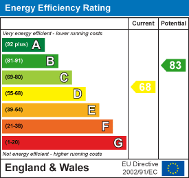 EPC image 1