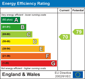 EPC image 1
