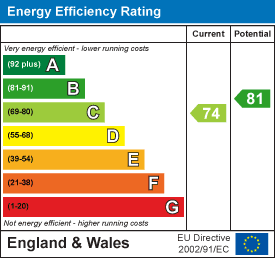 EPC image 1