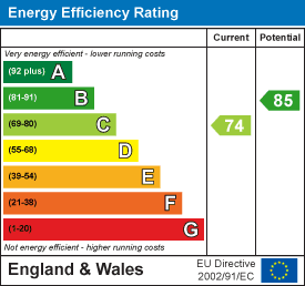 EPC image 1