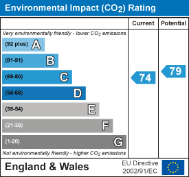 EPC image 2